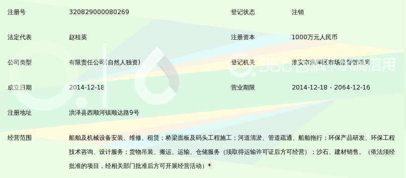 江苏祥瑞船务工程船舶租赁 专业服务与全方位解决方案